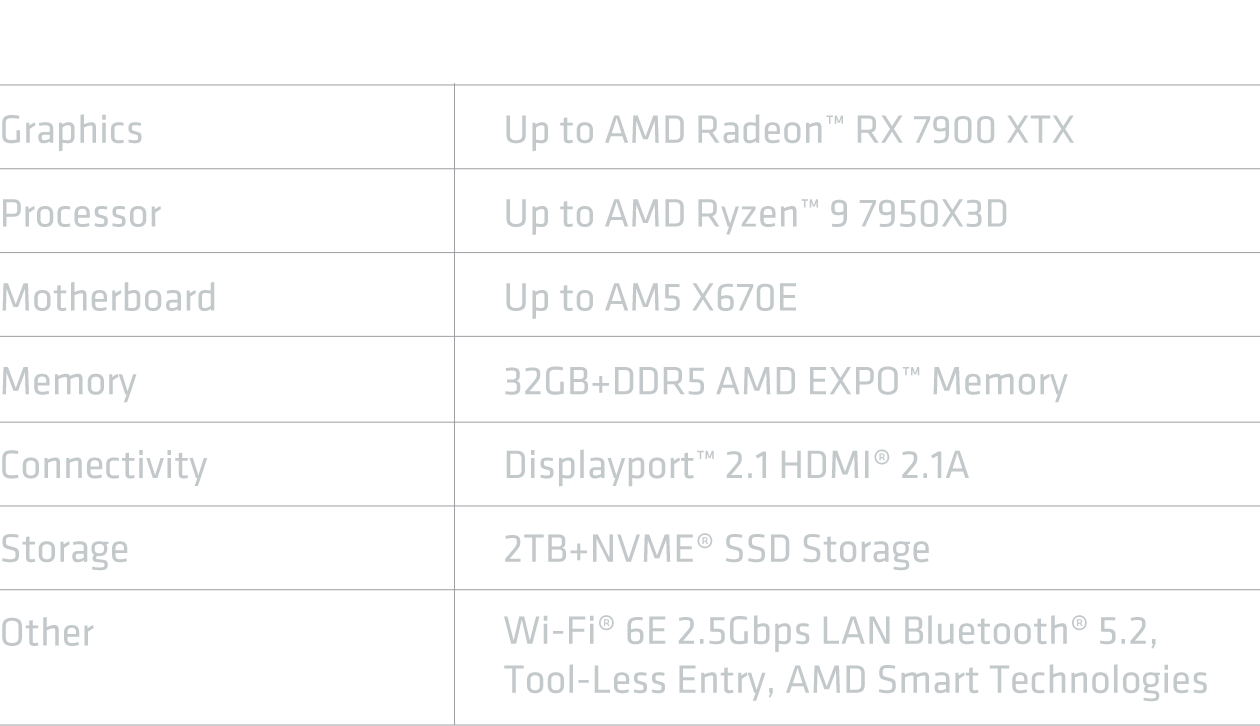 AMD Advantage Premium Logo